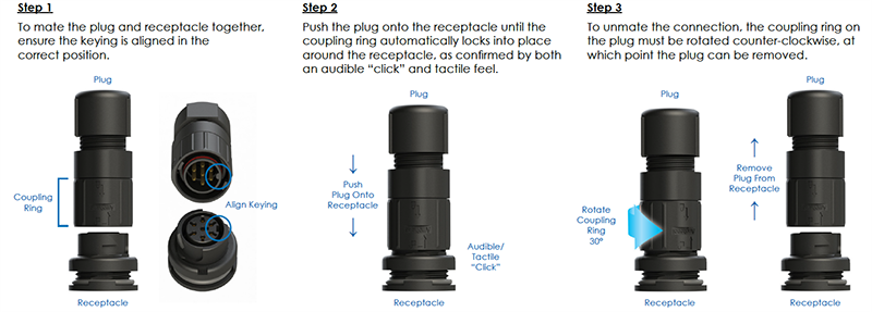 Amphenol-Tuchel signalmate®C091Q M16 クイックロック DIN コネクタ